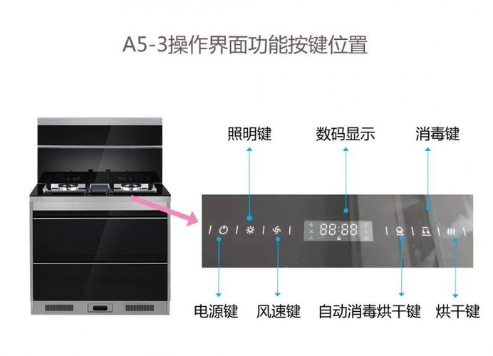 森歌集成灶e24故障码