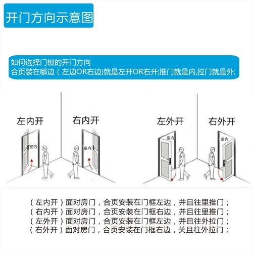 玻璃智能锁出故障怎么开