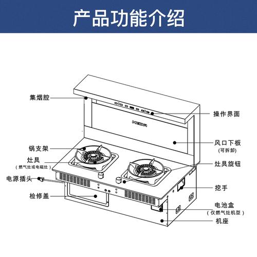 美大集成灶集油系统故障