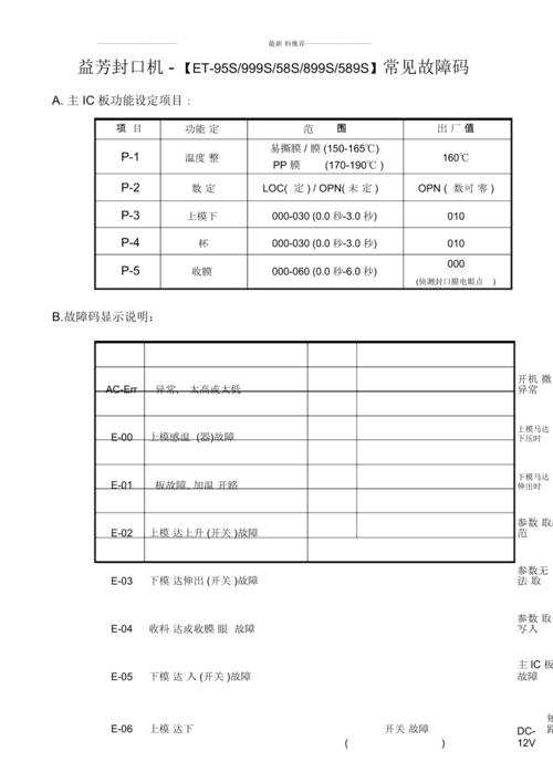 永发保险柜故障代码大全