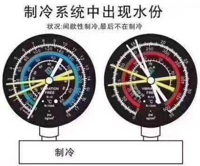 怎么查看空调故障