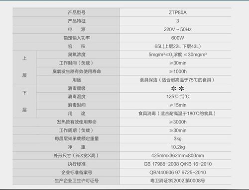 康宝消毒柜故障维修电话