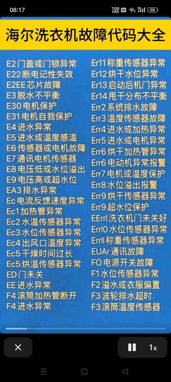 好福家集成灶e2故障代码