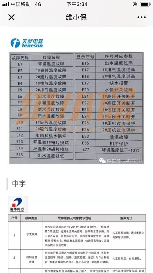 空气能故障参数