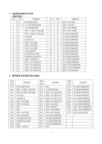 空气能故障代码1E34