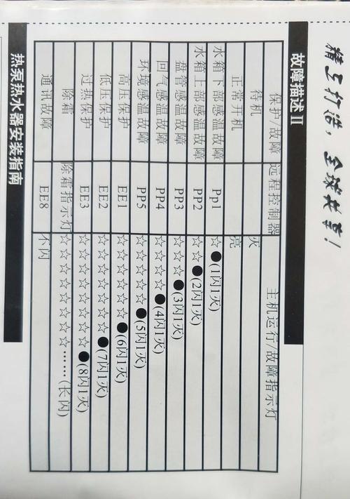 空气能工程机故障代号