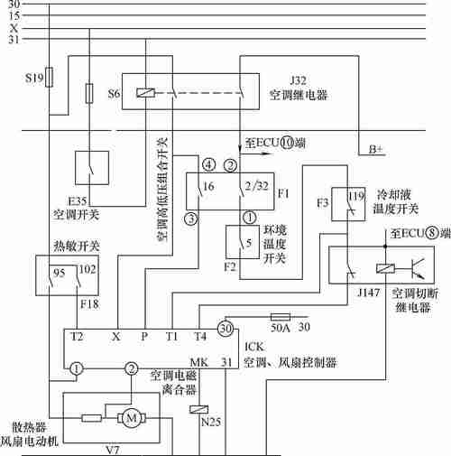 风扇空调电路故障