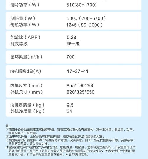 空调维修故障价格