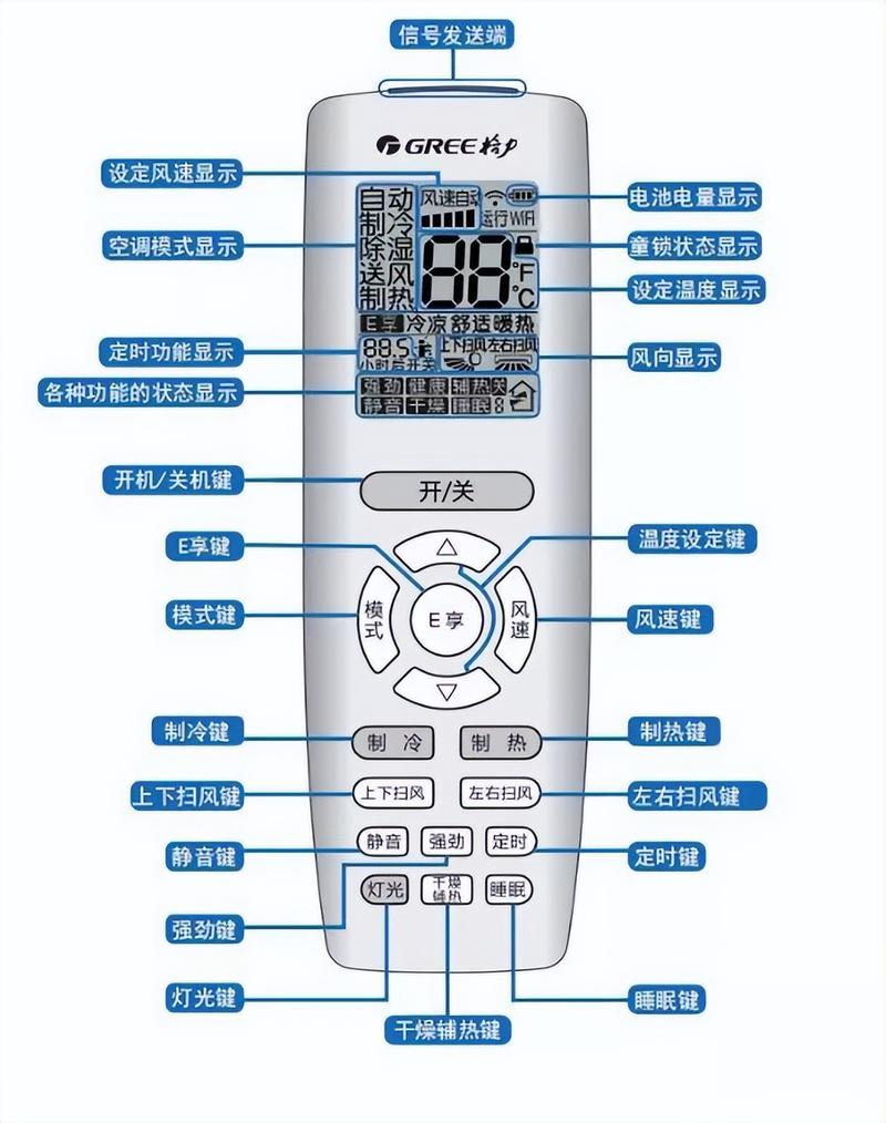 空调无法遥控故障