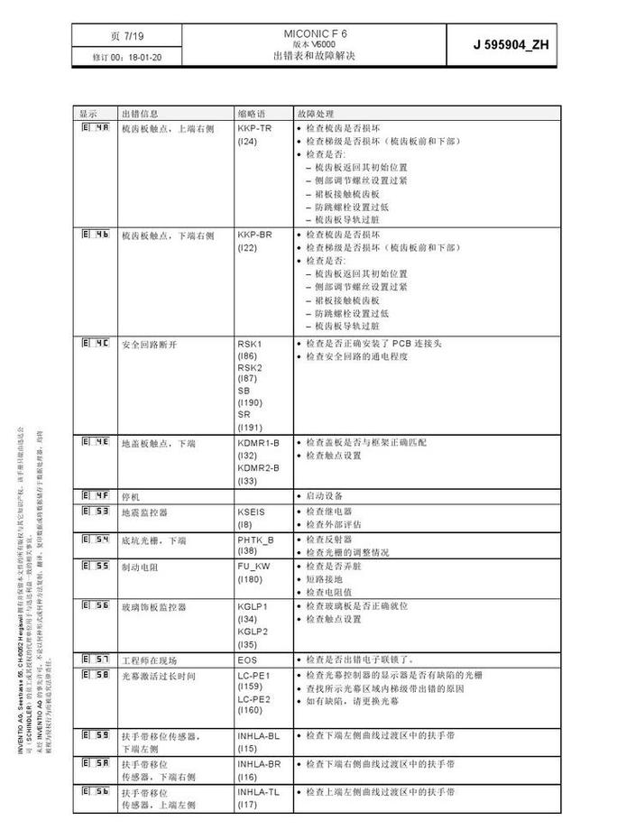 迅达消毒柜故障