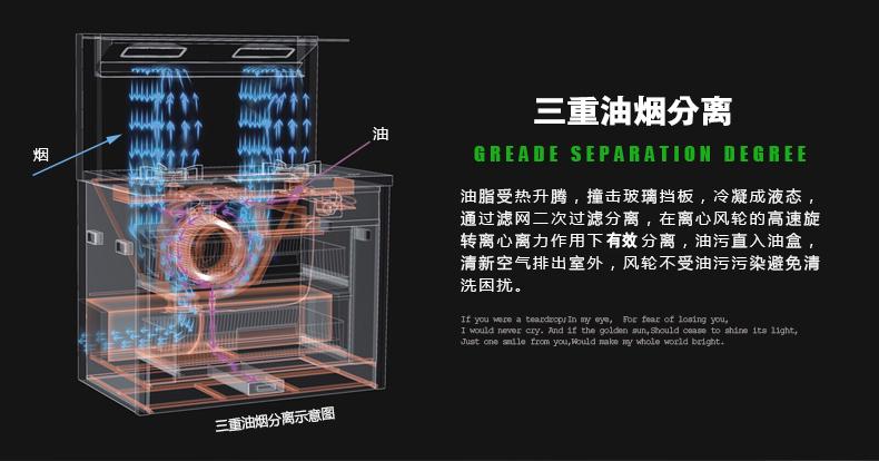 普森集成灶开启吸风故障排除