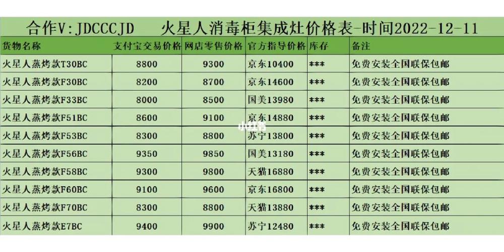 奥普集成灶故障代码e7