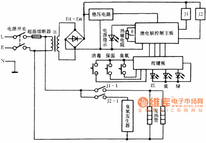 消毒柜电路故障怎么解决