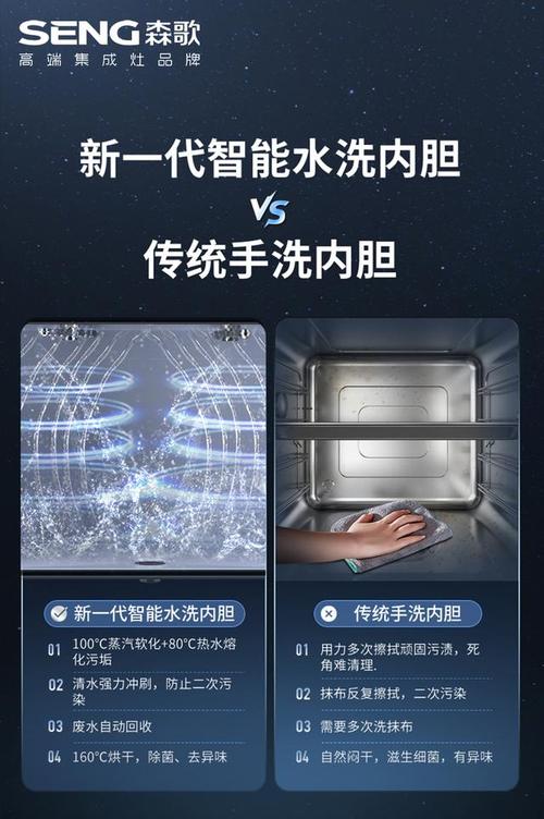 集成灶洗碗机e2故障