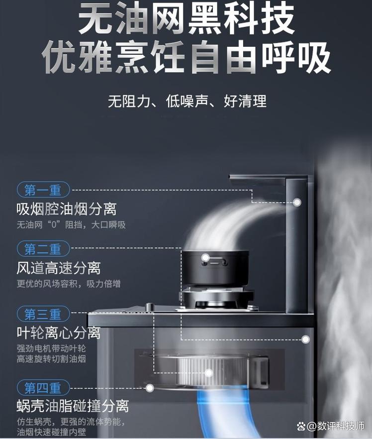 美大集成灶f1故障怎么解决