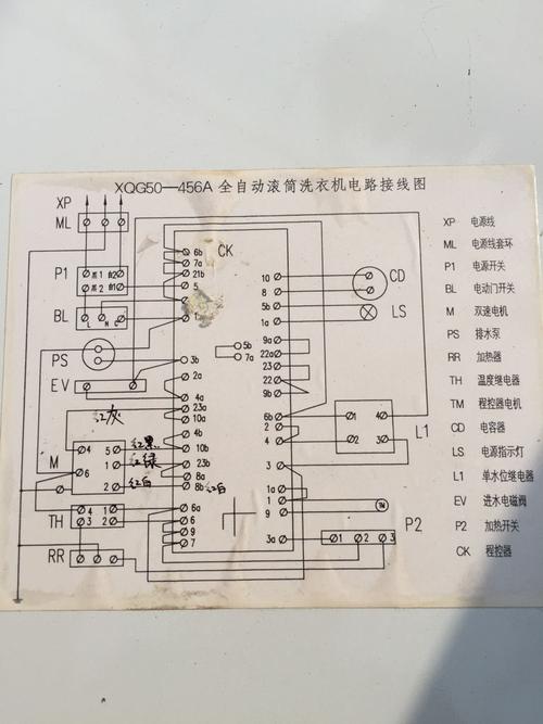 小鸭洗衣机故障码e21