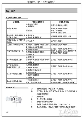 邦太消毒柜故障代码