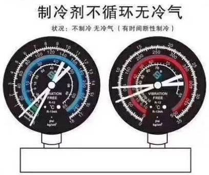 空调故障指示图标