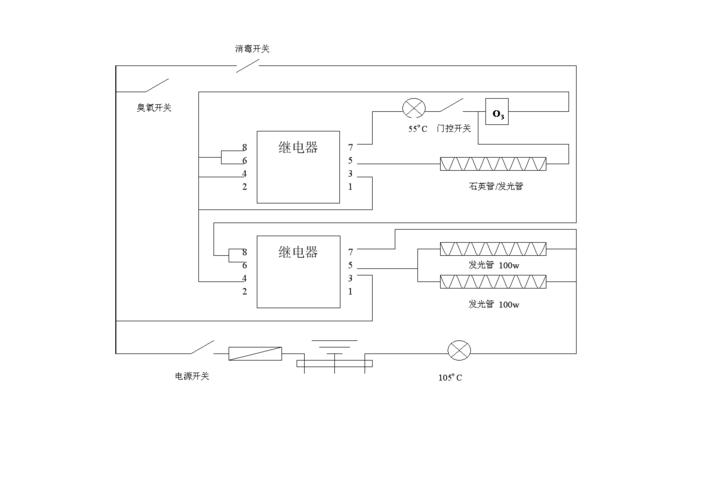 消毒柜继电器故障维修