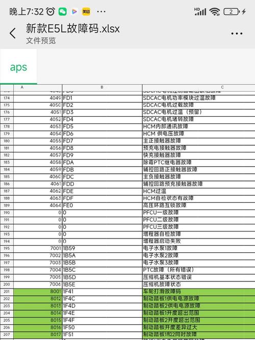 欧意燃气灶故障代码E5