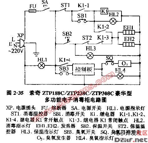 消毒柜检查线路故障