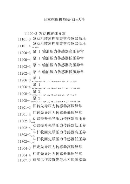 王力保险柜故障代码大全