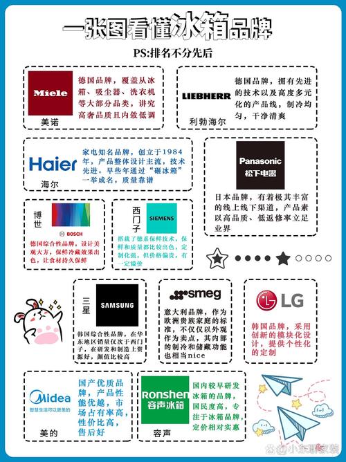 帅丰集成灶报e2故障码