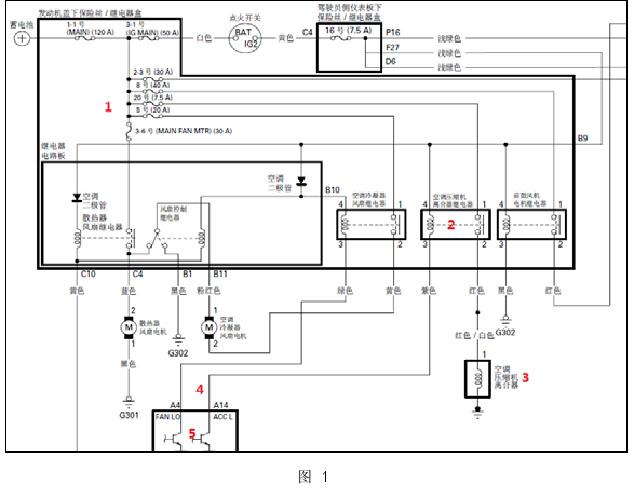 皇冠空调线路故障