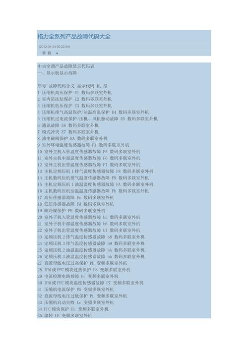 空调us故障代码