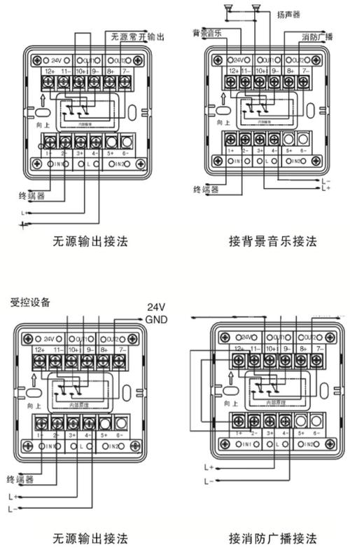 赋安智能锁故障代码大全