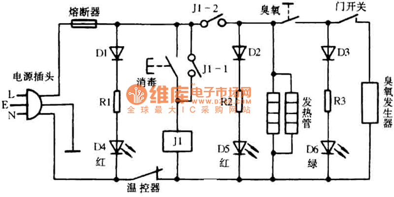 ztp308消毒柜故障