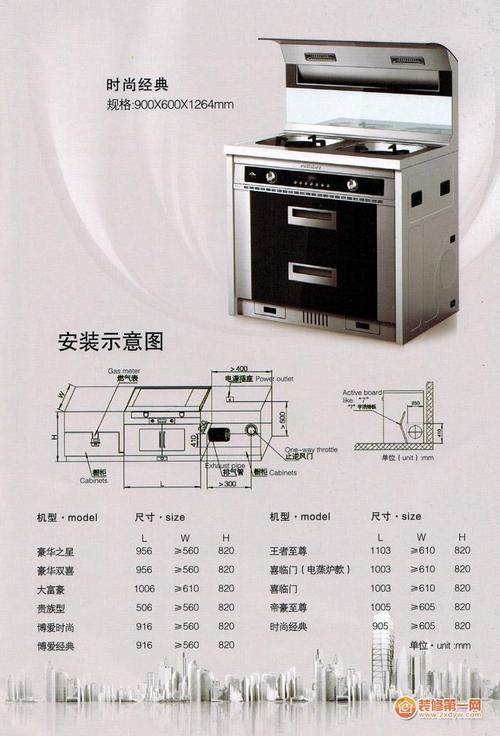 美大集成成灶故障解决方法