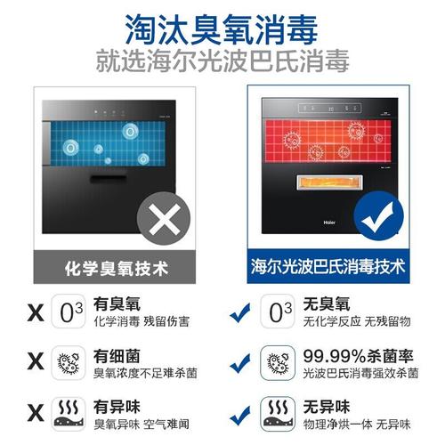 镶入式消毒柜故障