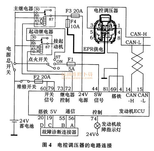 恒发保险柜故障维修资料