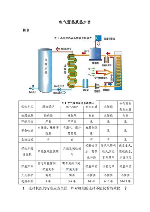 空气能热泵的常见故障