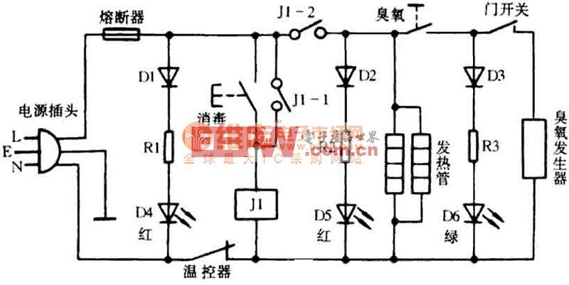 消毒柜电路故障怎么处理