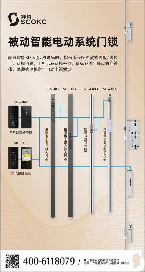 狮柯智能锁故障代码表