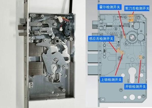 美的智能锁故障大全查询