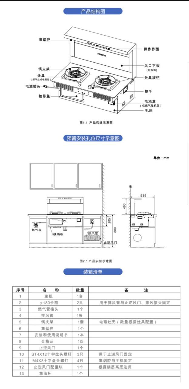 美多集成灶故障f1代表什么