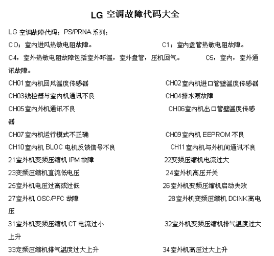 lg空调故障提示