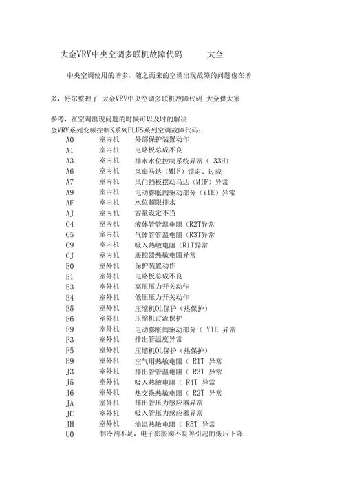 vrv空调故障问题