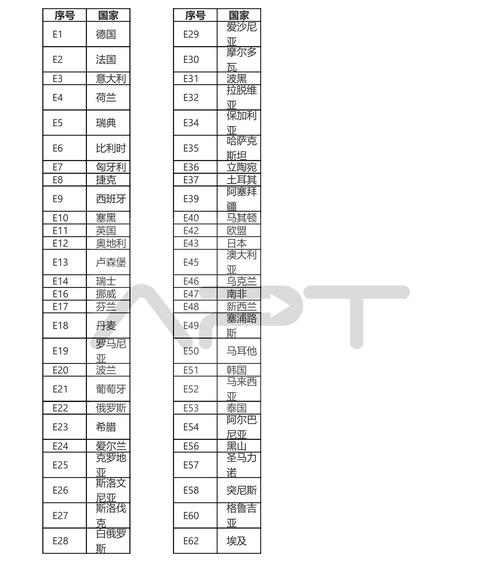 森歌集成灶故障代码e11