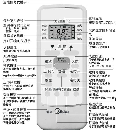 美的空调 故障标志