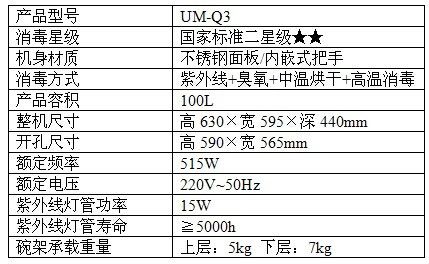 优盟消毒柜故障代码