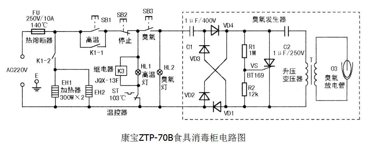 康宝食具消毒柜故障原因