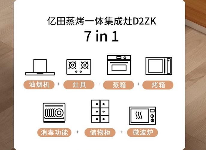 亿田集成灶出现故障灯怎么办