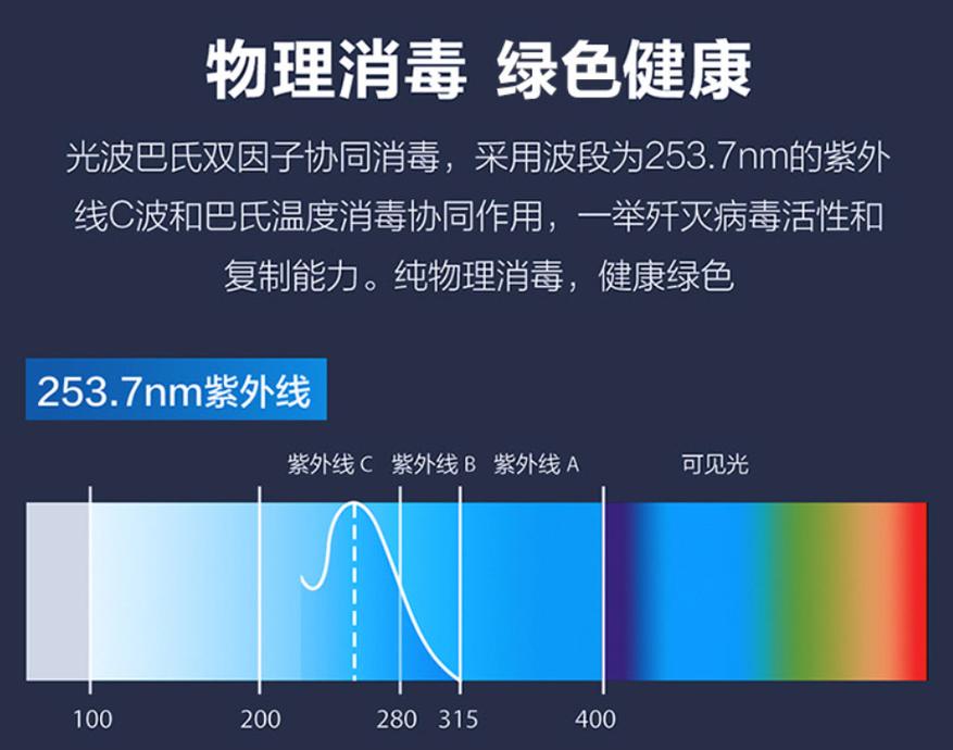 海尔消毒柜故障 嘟嘟叫