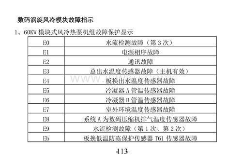 空气能16故障