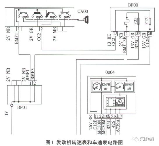 空调0004故障处理