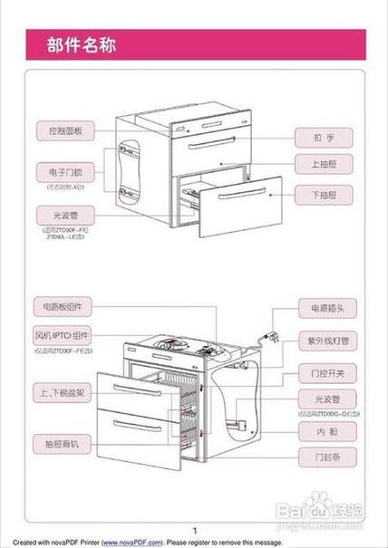 消毒柜安全门锁故障